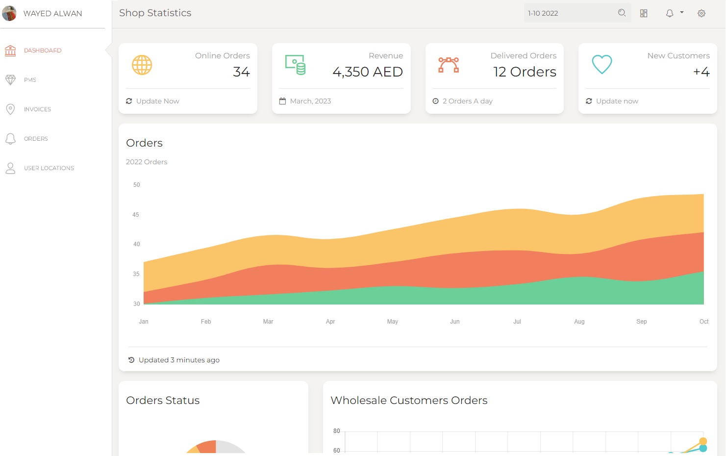 Wayed Alwan Dashboard — E-commerce analytics and sales statistics platform